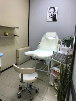 Продажа: Салон красоты, ЮЗАО · м. Коммунарка — фото 3
